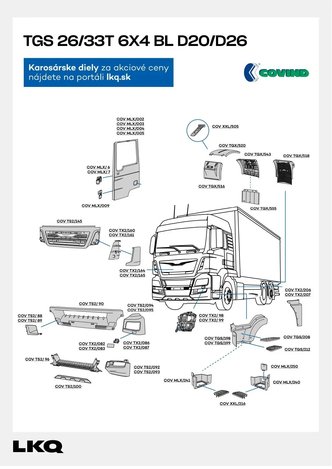 Page 2 of Aktuálny auto-kelly leták platný od soboty 01.11 do 31.12