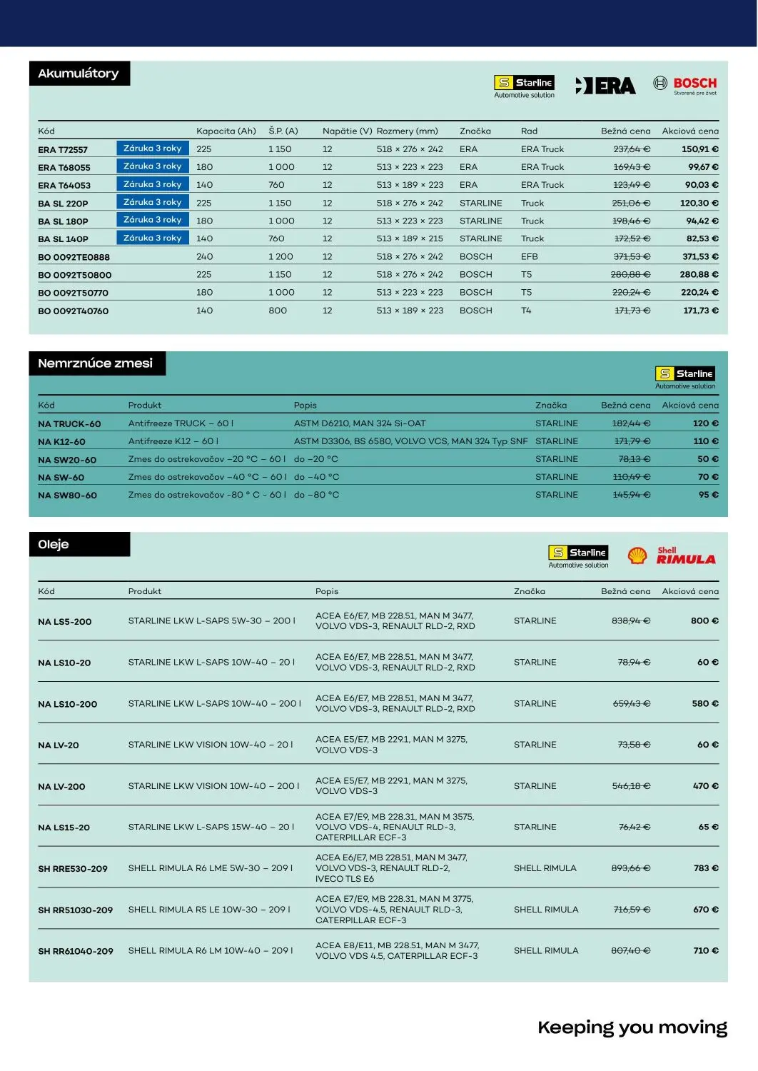 Page 9 of Aktuálny auto-kelly leták platný od soboty 01.11 do 31.12