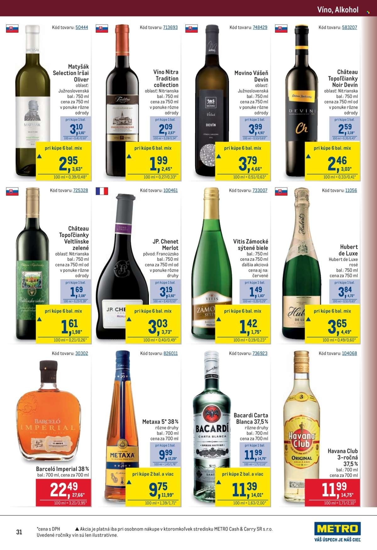 Page 31 of Aktuálny metro leták platný od stredy 14.01 do 27.01