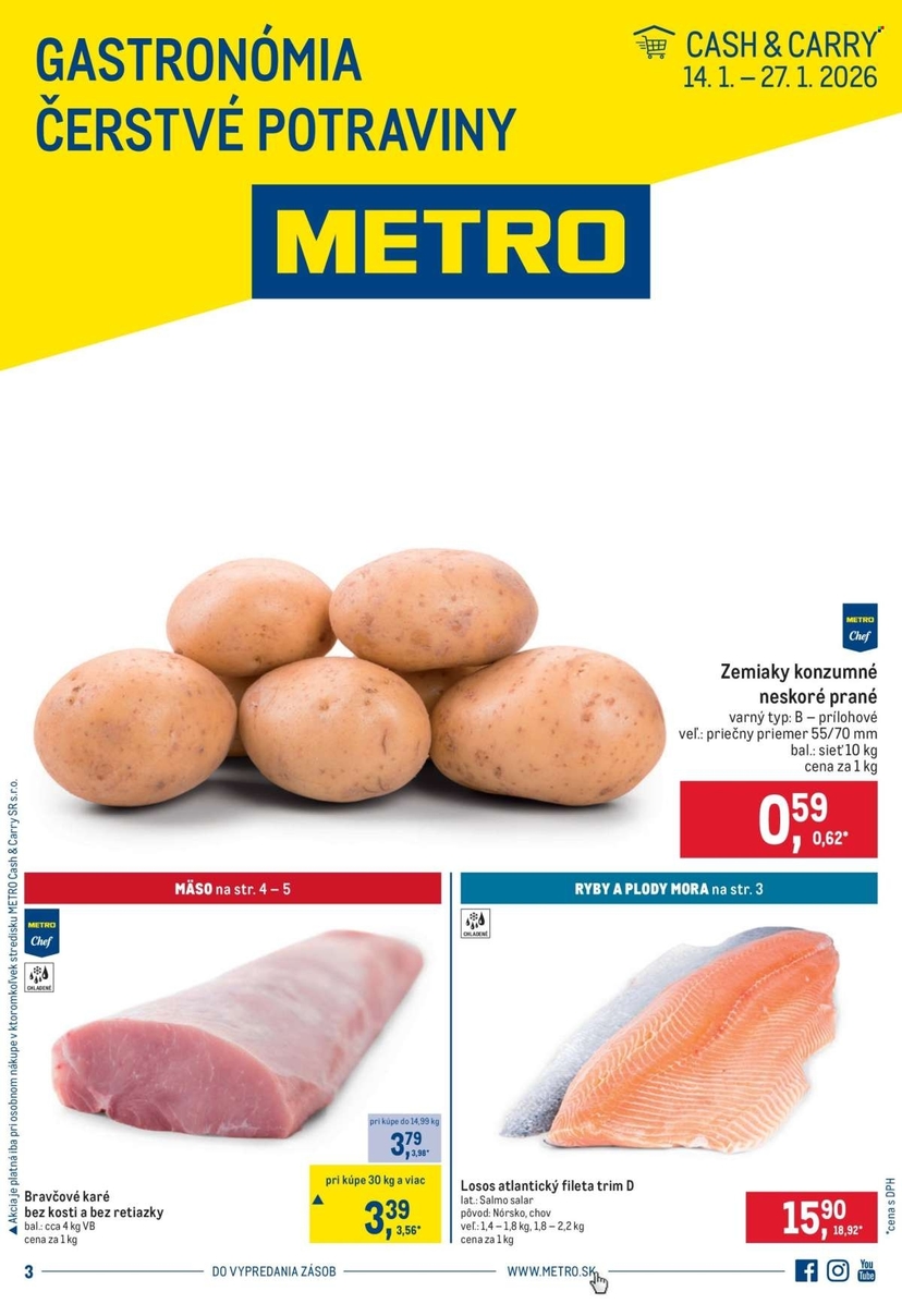 Aktuálny metro leták platný od stredy 14.01 do 27.01