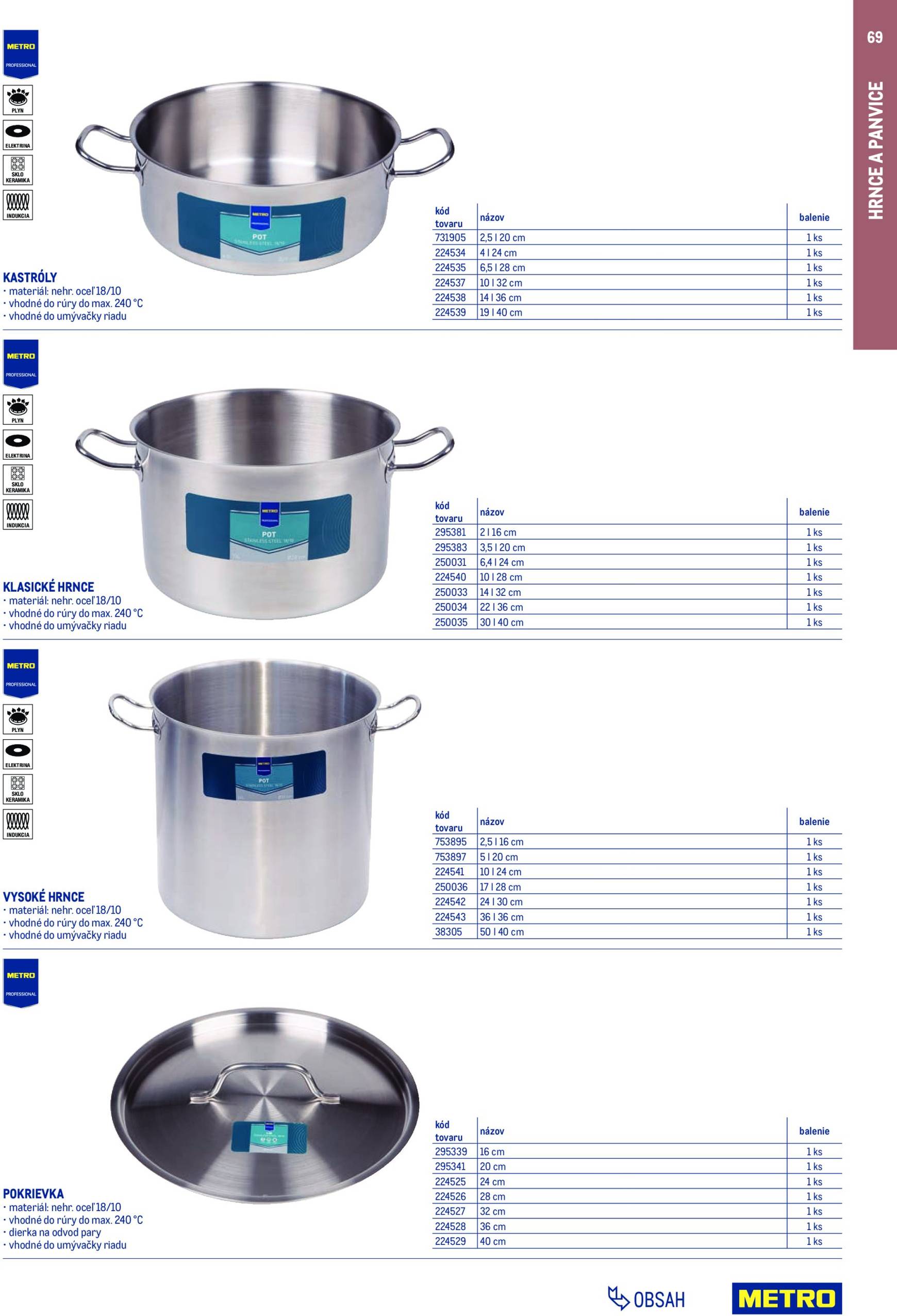 Page 69 of Aktuálny metro leták platný od nedele 01.02 do 31.01
