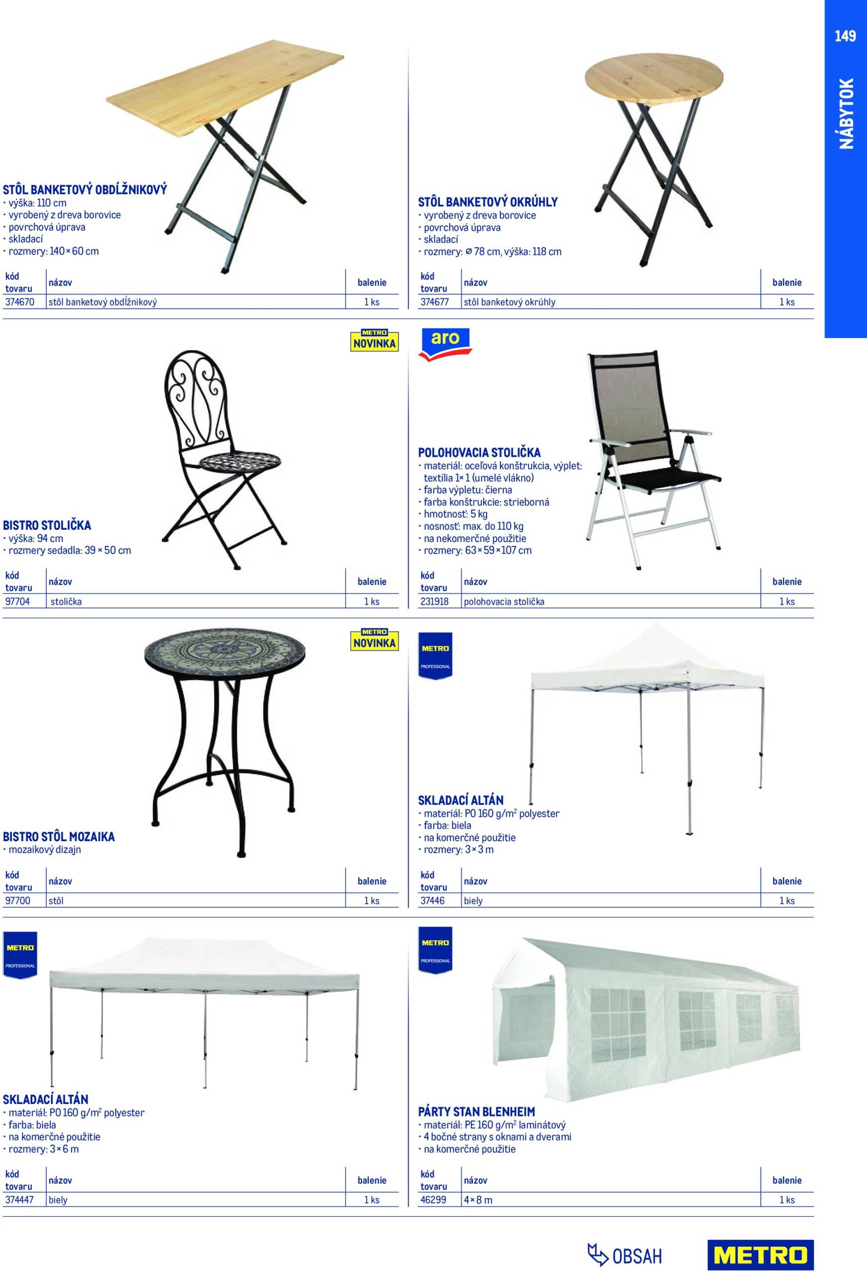 Page 149 of Aktuálny metro leták platný od nedele 01.02 do 31.01