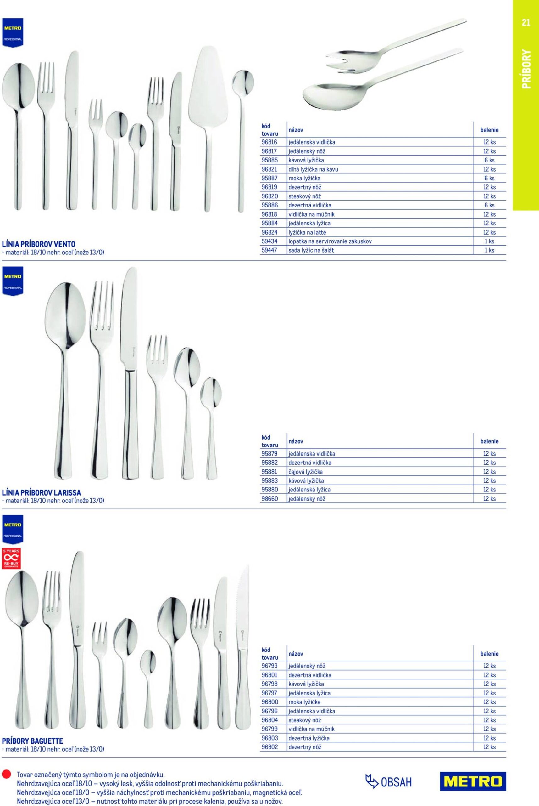 Page 21 of Aktuálny metro leták platný od nedele 01.02 do 31.01