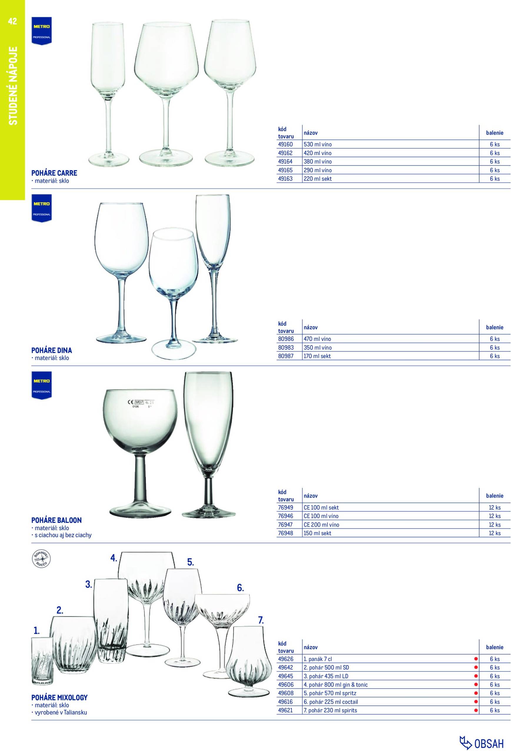 Page 42 of Aktuálny metro leták platný od nedele 01.02 do 31.01