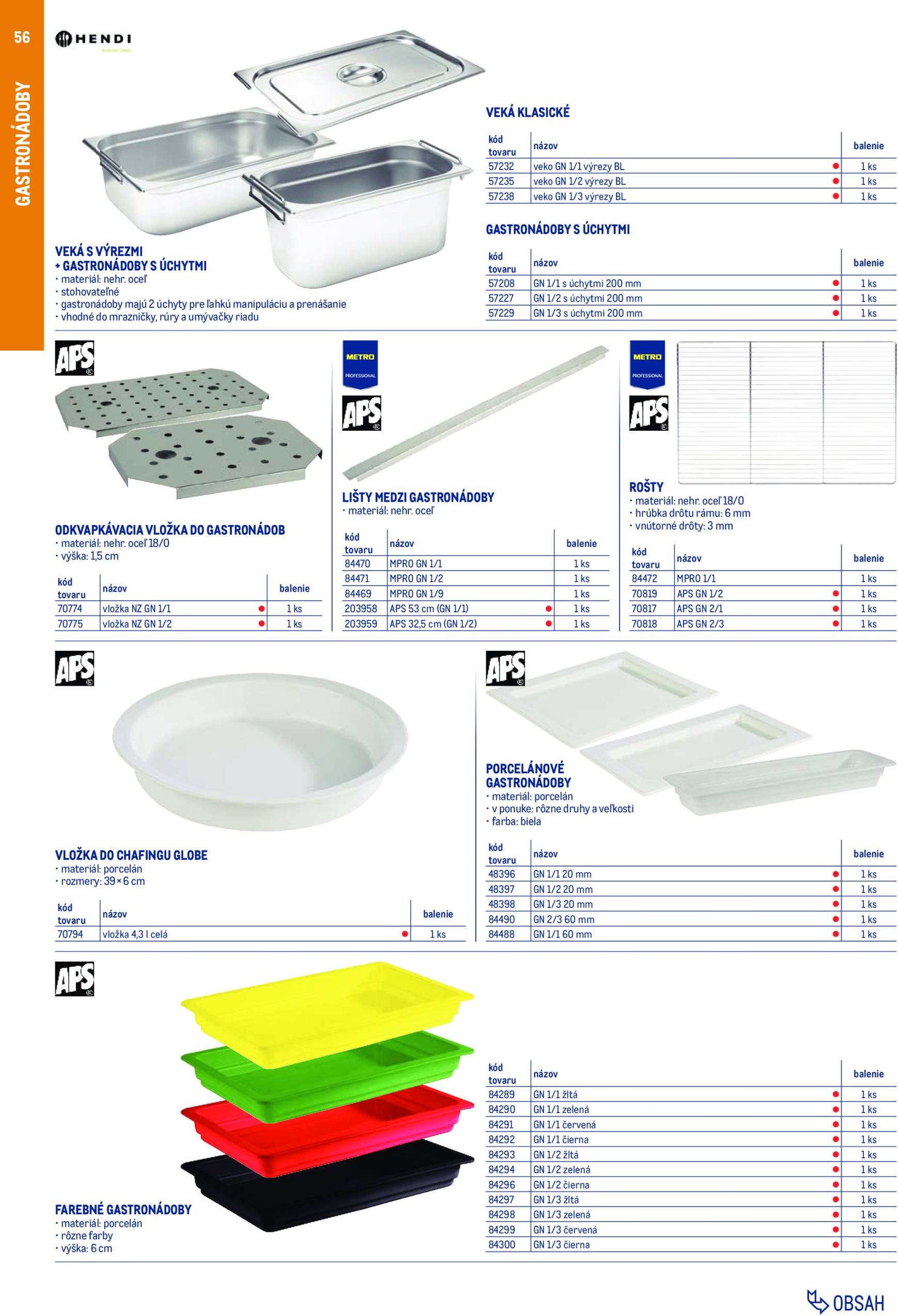Page 56 of Aktuálny metro leták platný od nedele 01.02 do 31.01