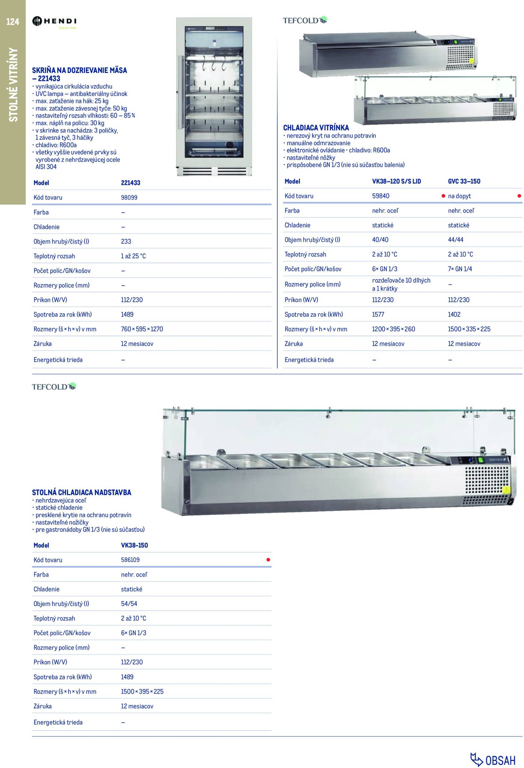 Page 124 of Aktuálny metro leták platný od nedele 01.02 do 31.01
