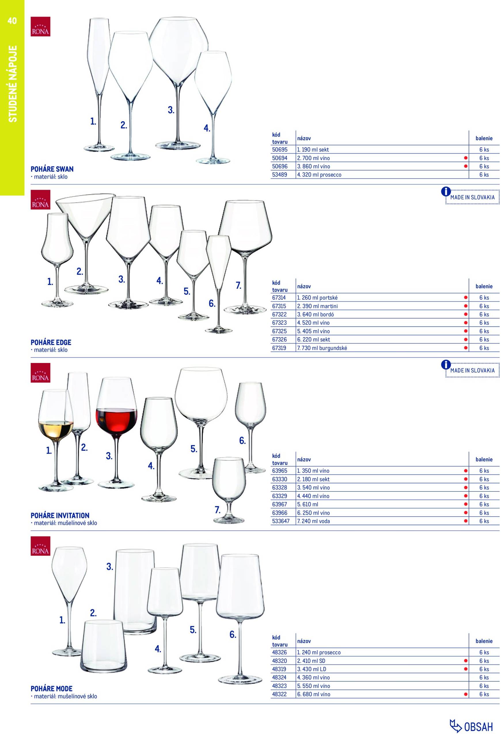 Page 40 of Aktuálny metro leták platný od nedele 01.02 do 31.01