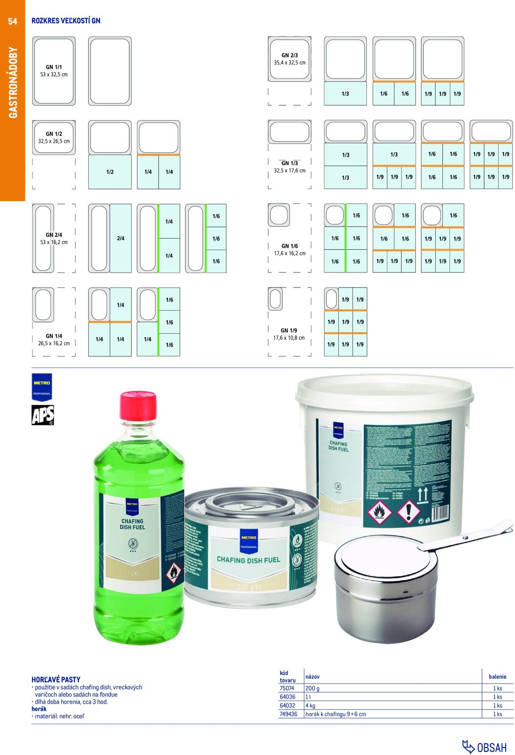 Page 54 of Aktuálny metro leták platný od nedele 01.02 do 31.01