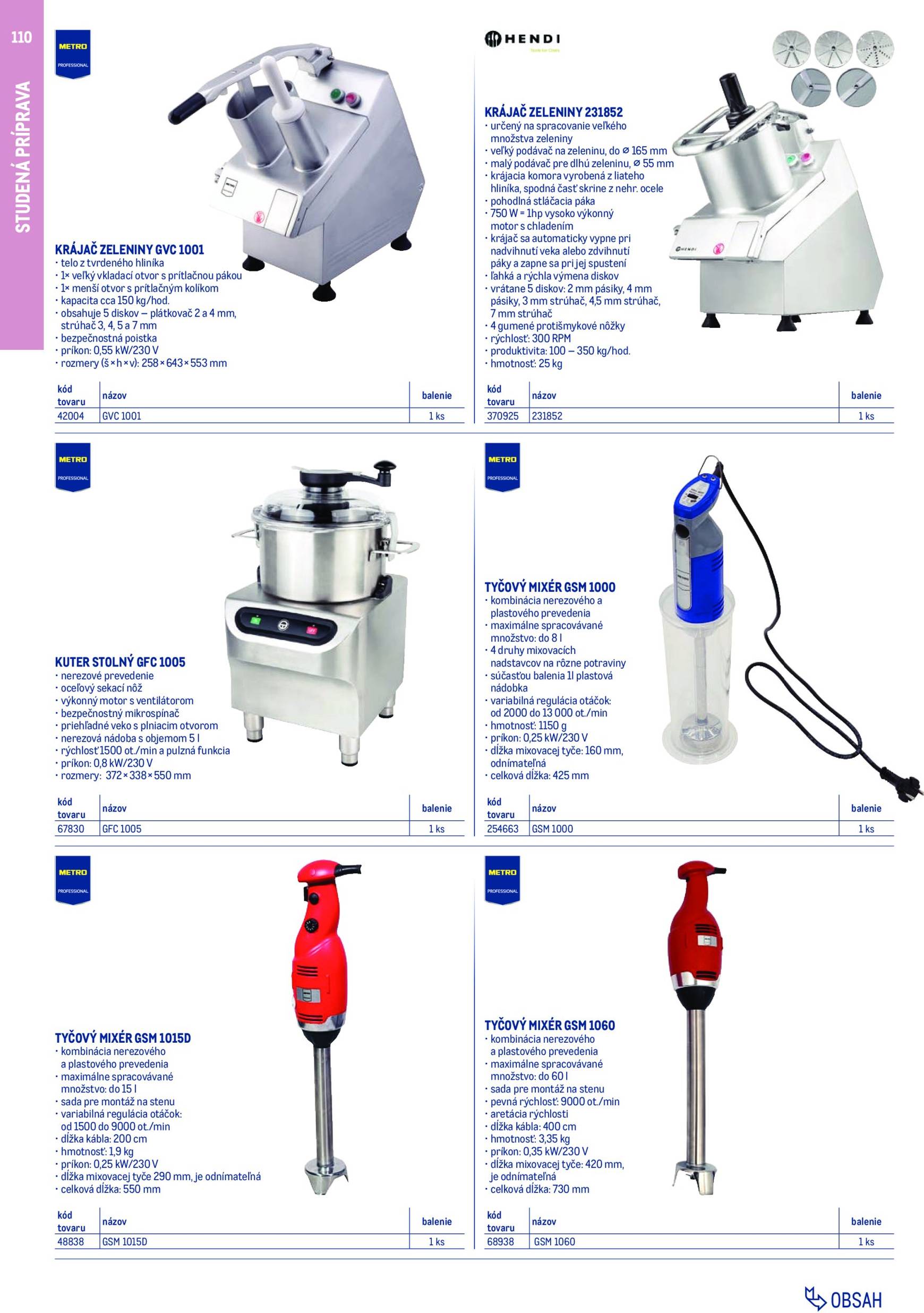 Page 110 of Aktuálny metro leták platný od nedele 01.02 do 31.01