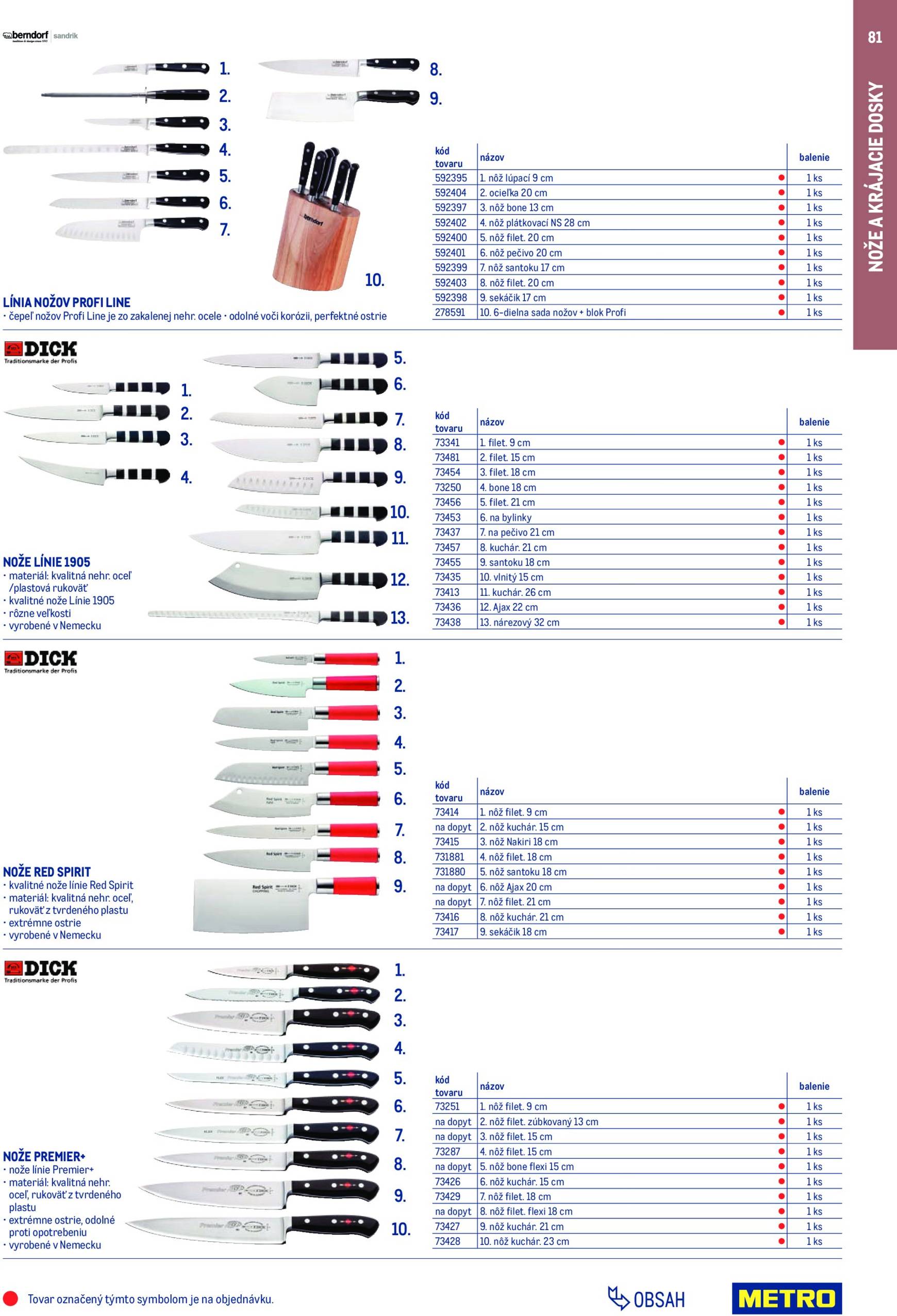 Page 81 of Aktuálny metro leták platný od nedele 01.02 do 31.01