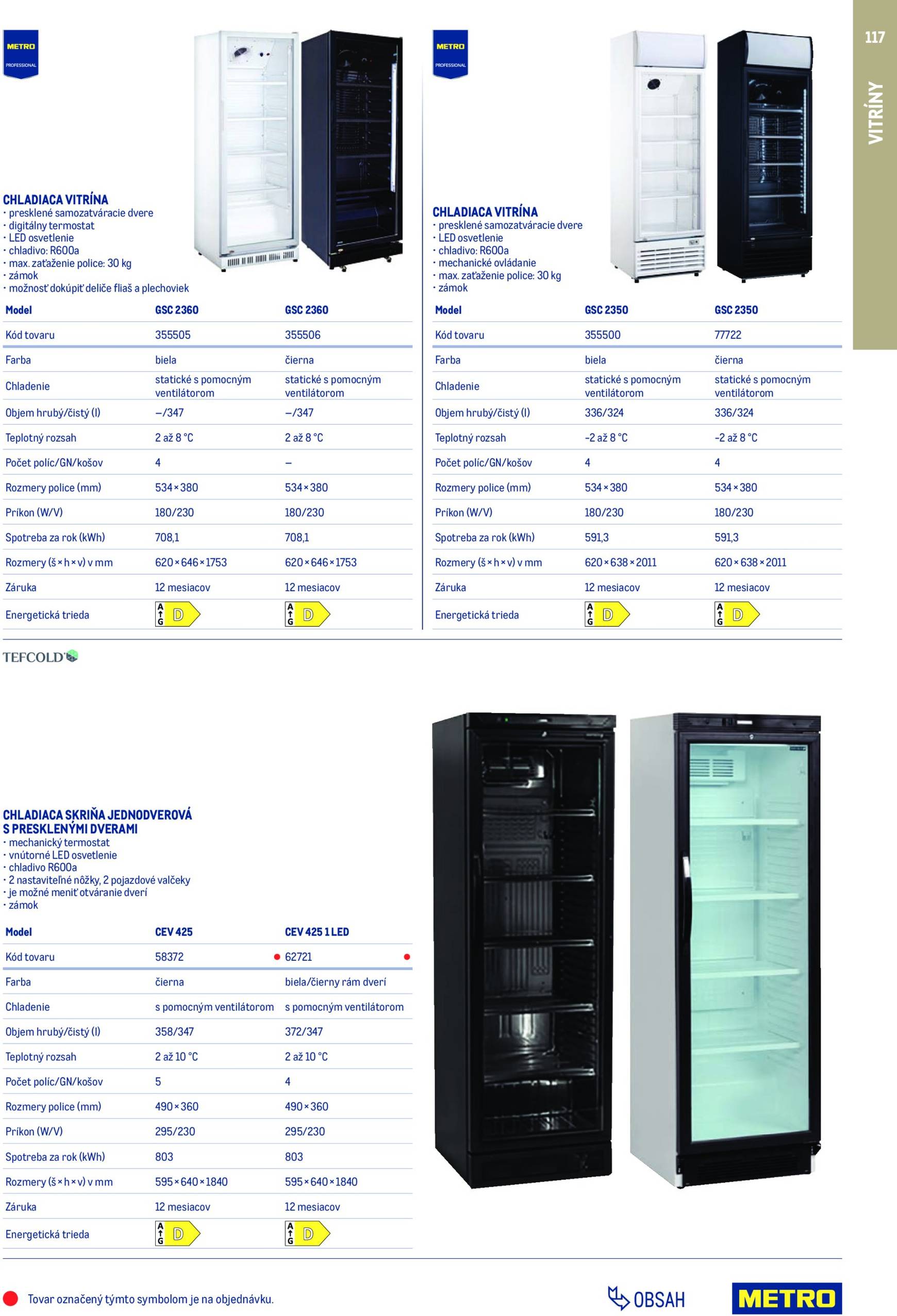 Page 117 of Aktuálny metro leták platný od nedele 01.02 do 31.01