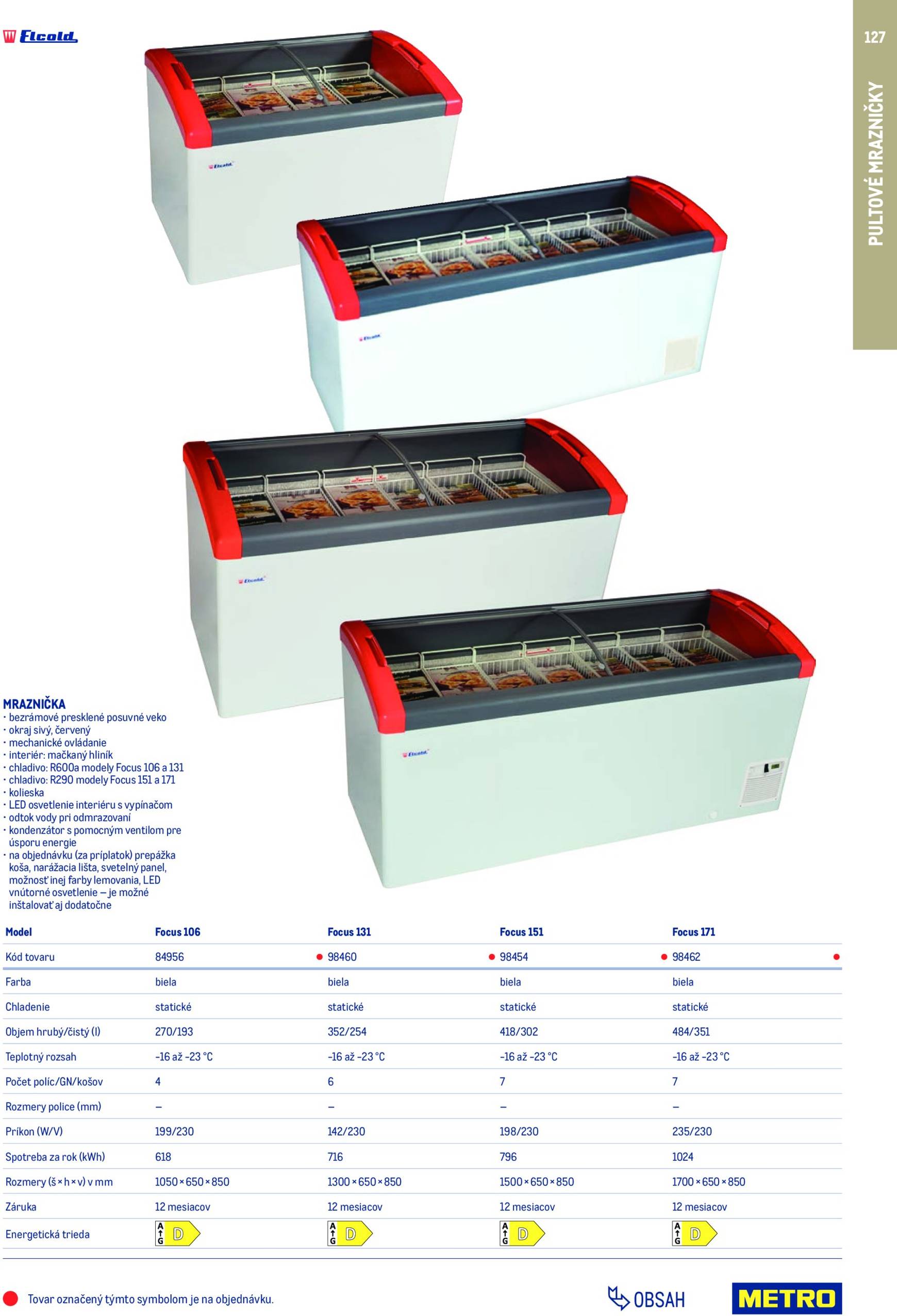 Page 127 of Aktuálny metro leták platný od nedele 01.02 do 31.01
