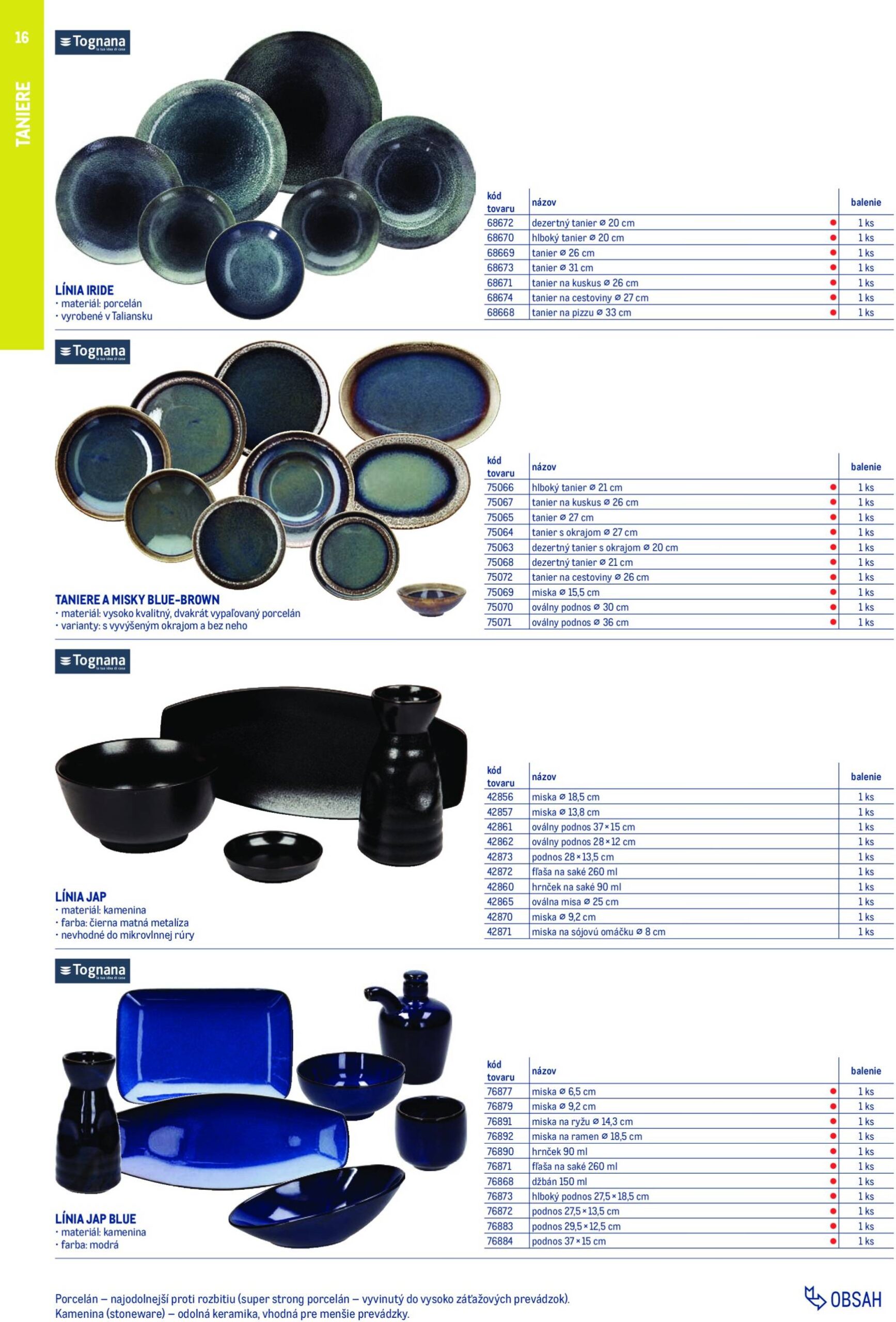 Page 16 of Aktuálny metro leták platný od nedele 01.02 do 31.01