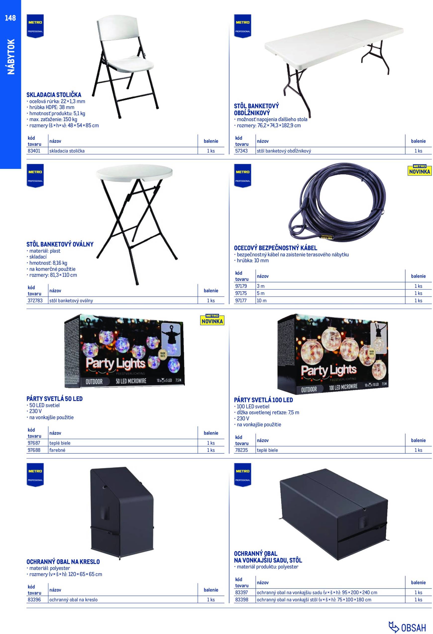 Page 148 of Aktuálny metro leták platný od nedele 01.02 do 31.01
