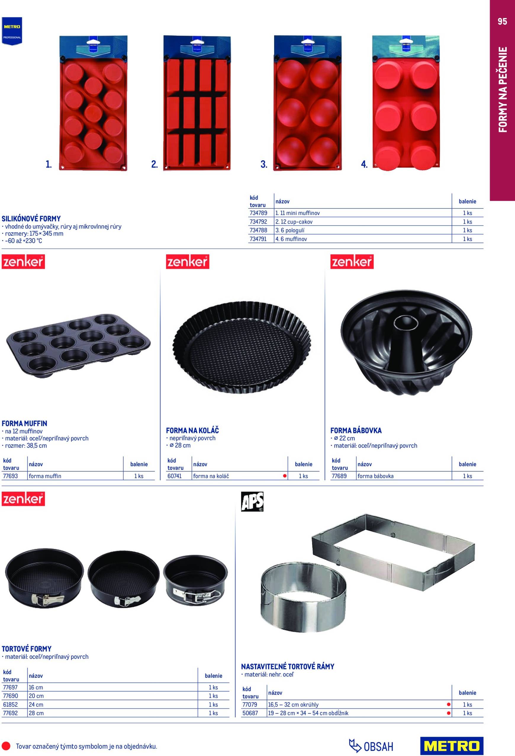 Page 95 of Aktuálny metro leták platný od nedele 01.02 do 31.01