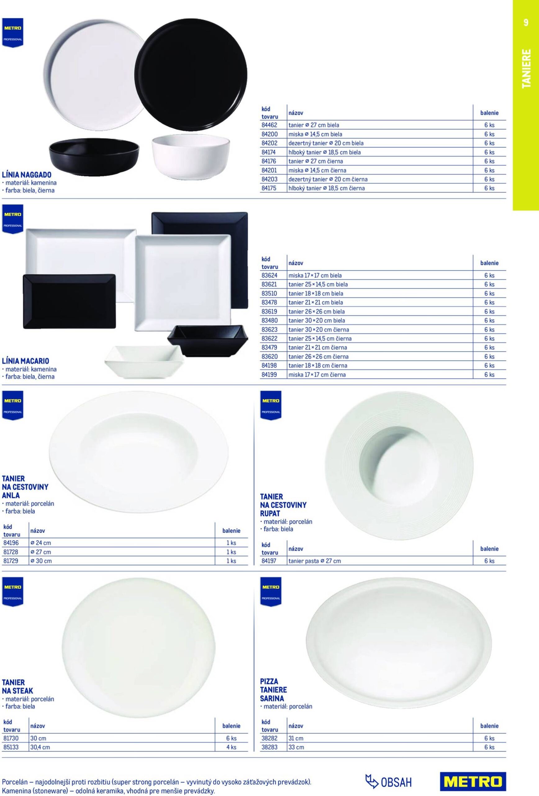 Page 9 of Aktuálny metro leták platný od nedele 01.02 do 31.01