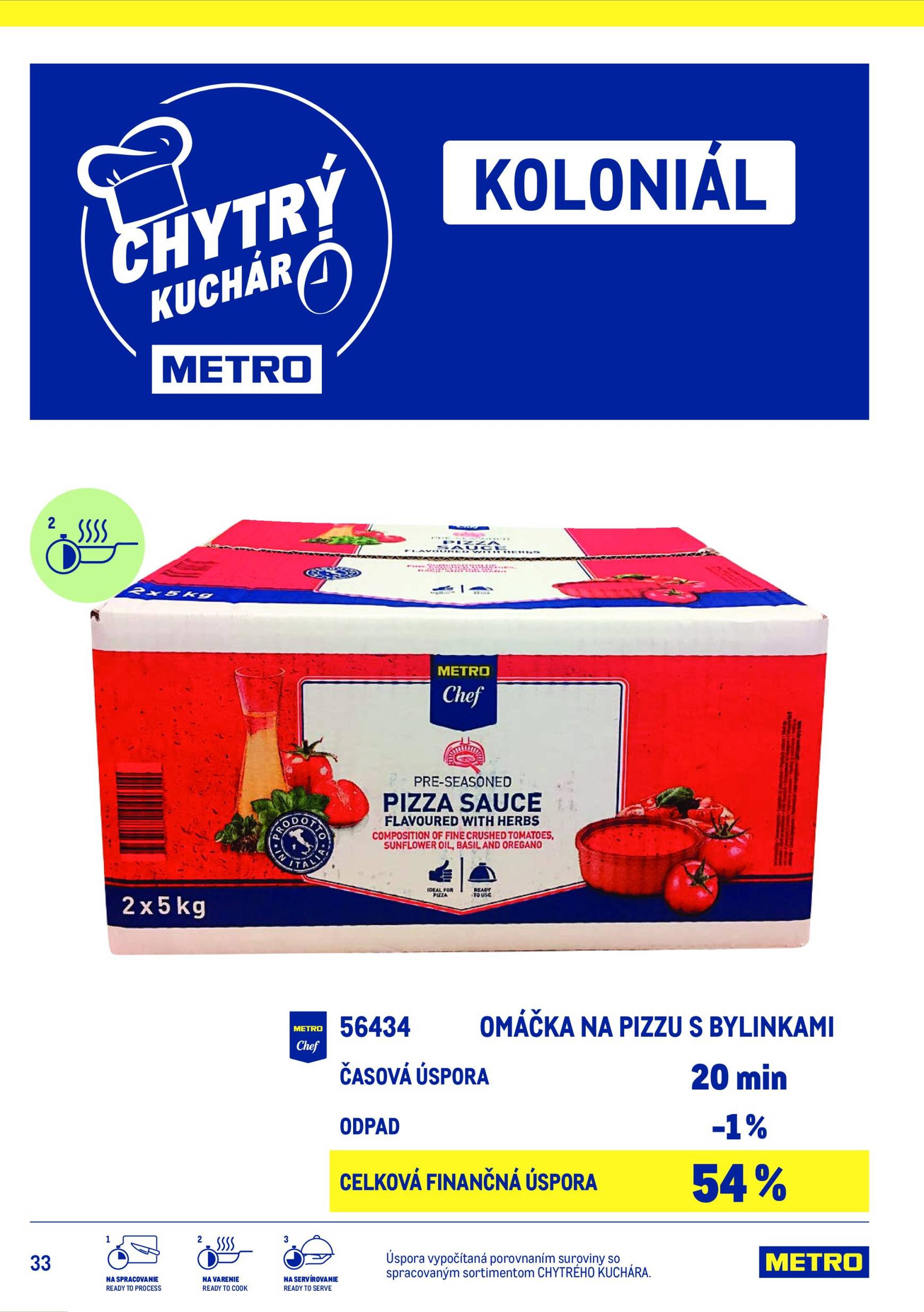 Page 33 of Aktuálny metro leták platný od stredy 15.07 do 15.07