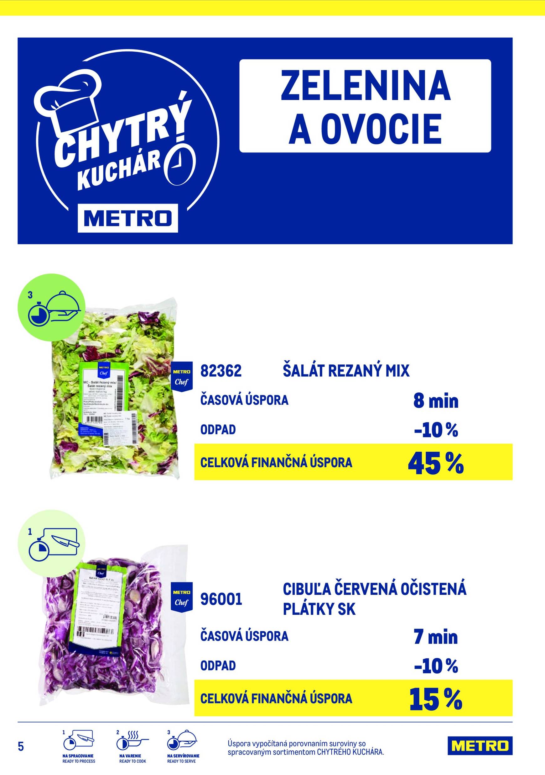 Page 5 of Aktuálny metro leták platný od stredy 15.07 do 15.07