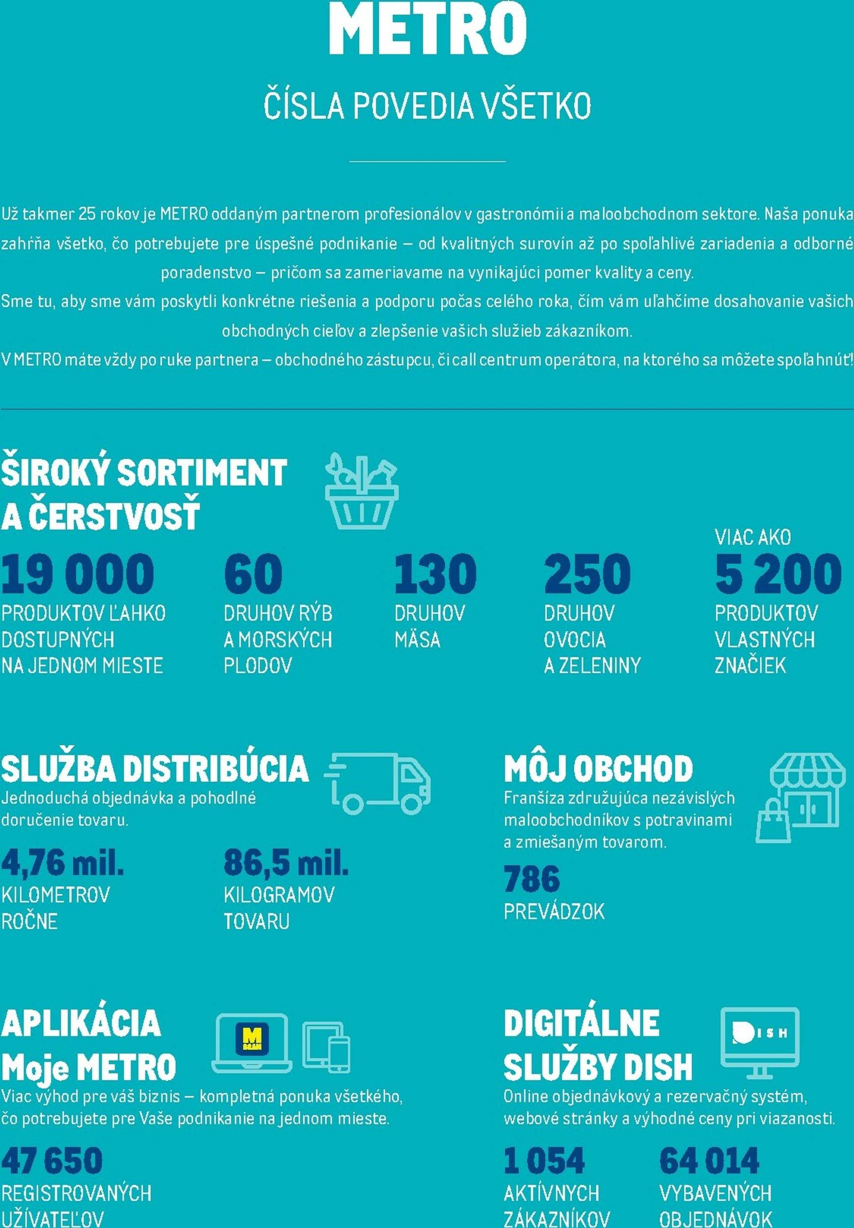 Page 5 of Aktuálny metro leták platný od stredy 01.10 do 31.12