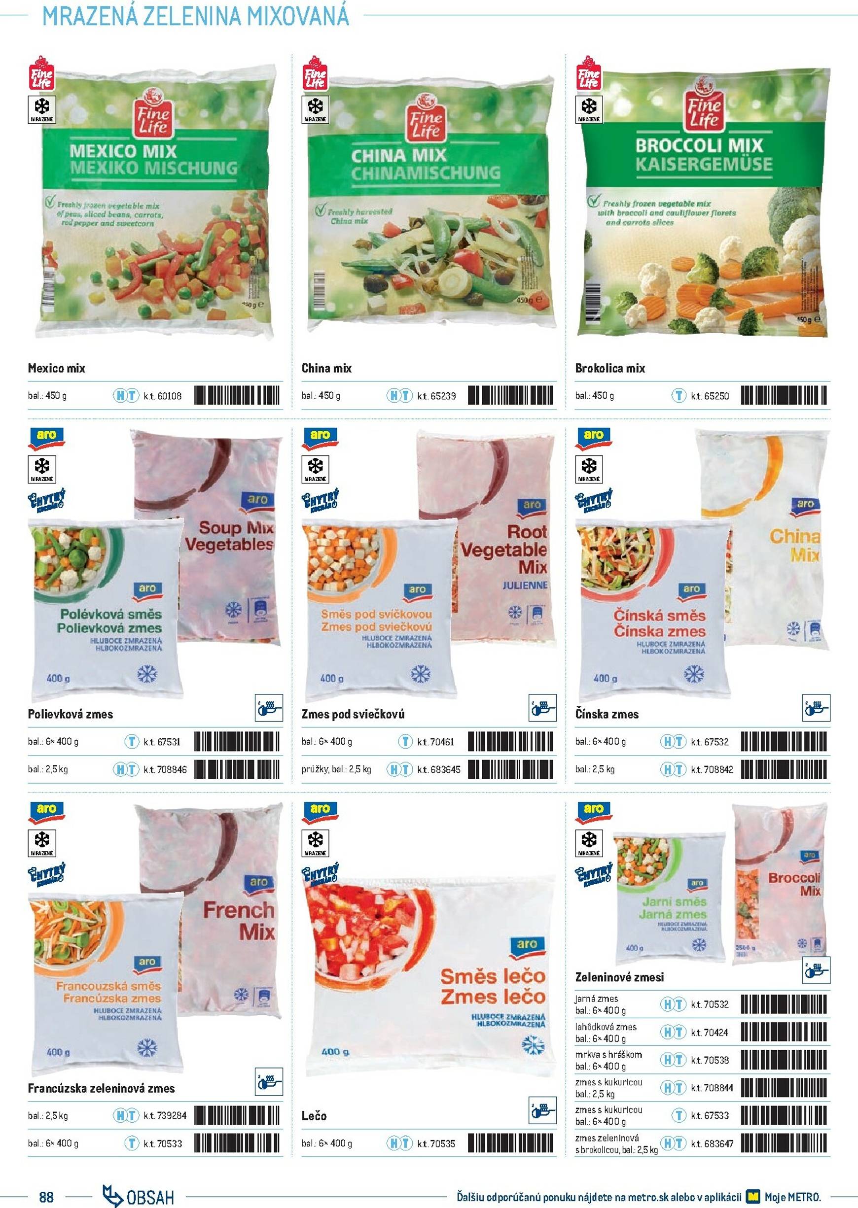 Page 88 of Aktuálny metro leták platný od stredy 01.10 do 31.12