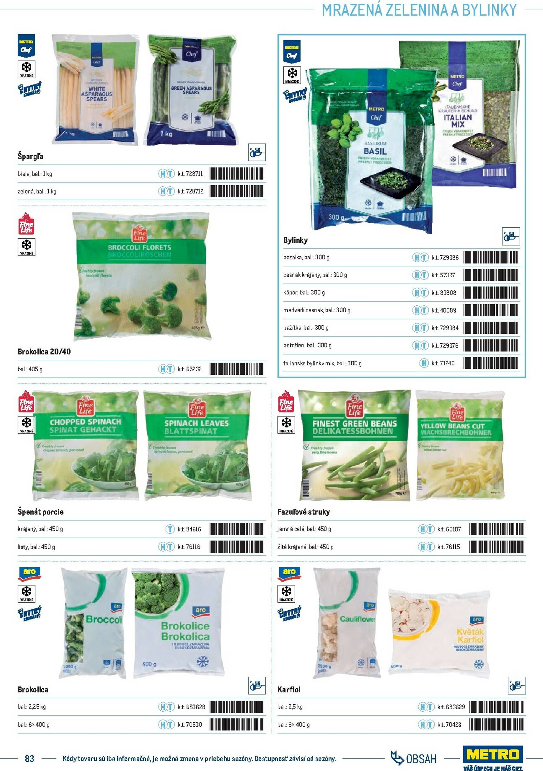 Page 83 of Aktuálny metro leták platný od stredy 01.10 do 31.12