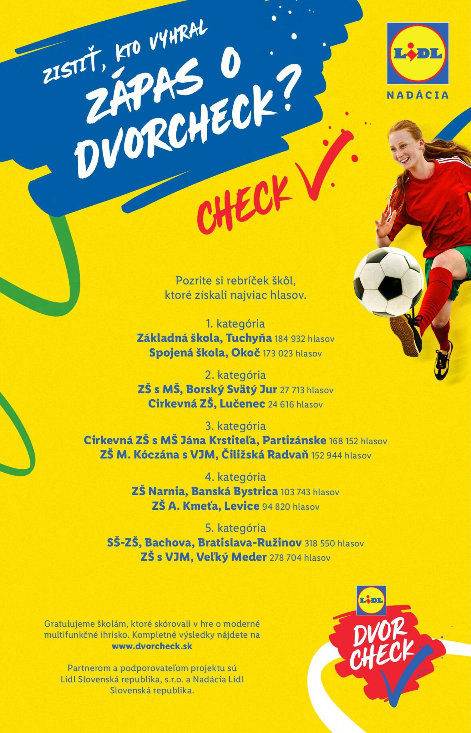 Page 91 of Aktuálny lidl leták platný od pondelka 27.10 do 02.11