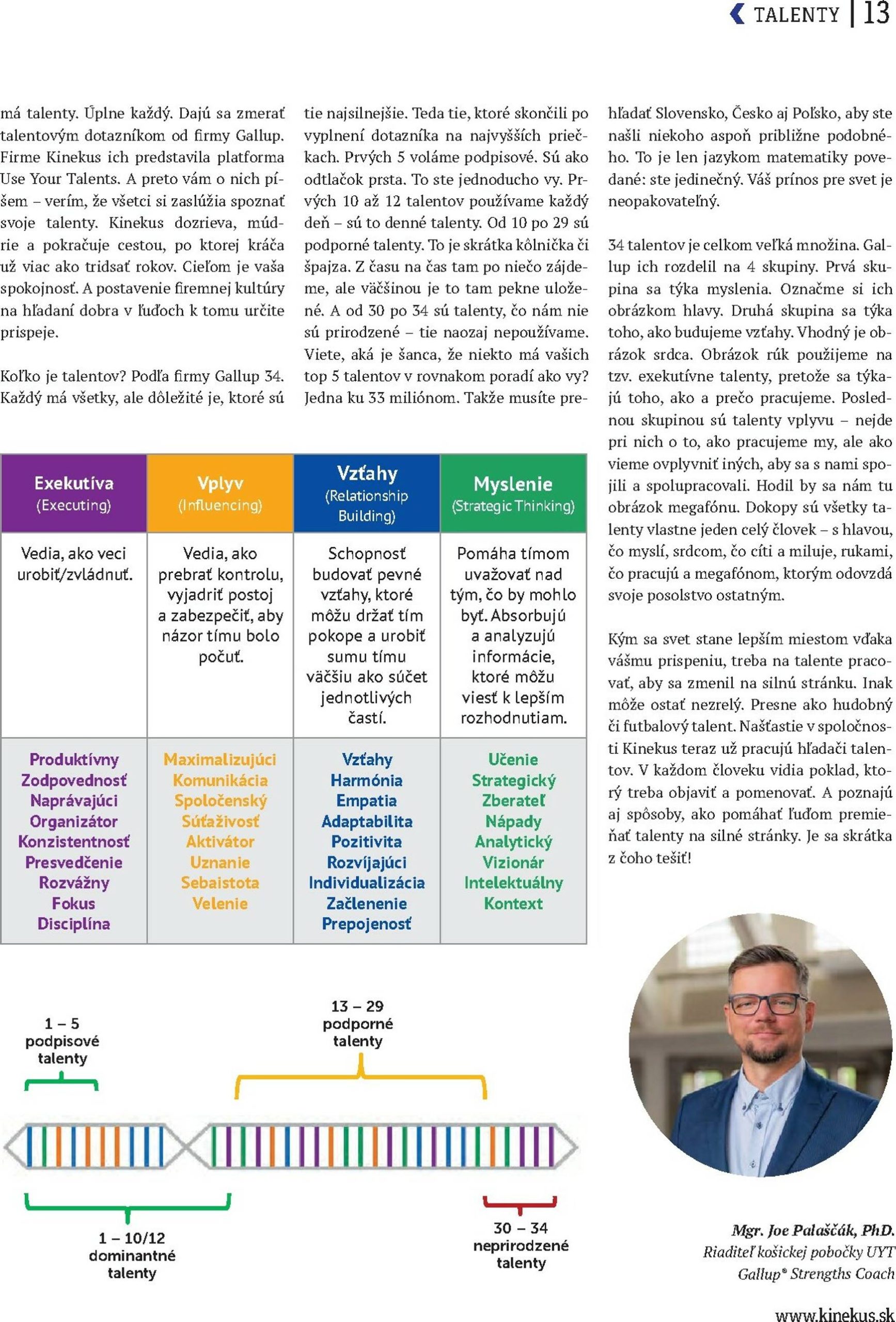 Page 13 of Aktuálny kinekus leták platný od utorka 01.12 do 21.03