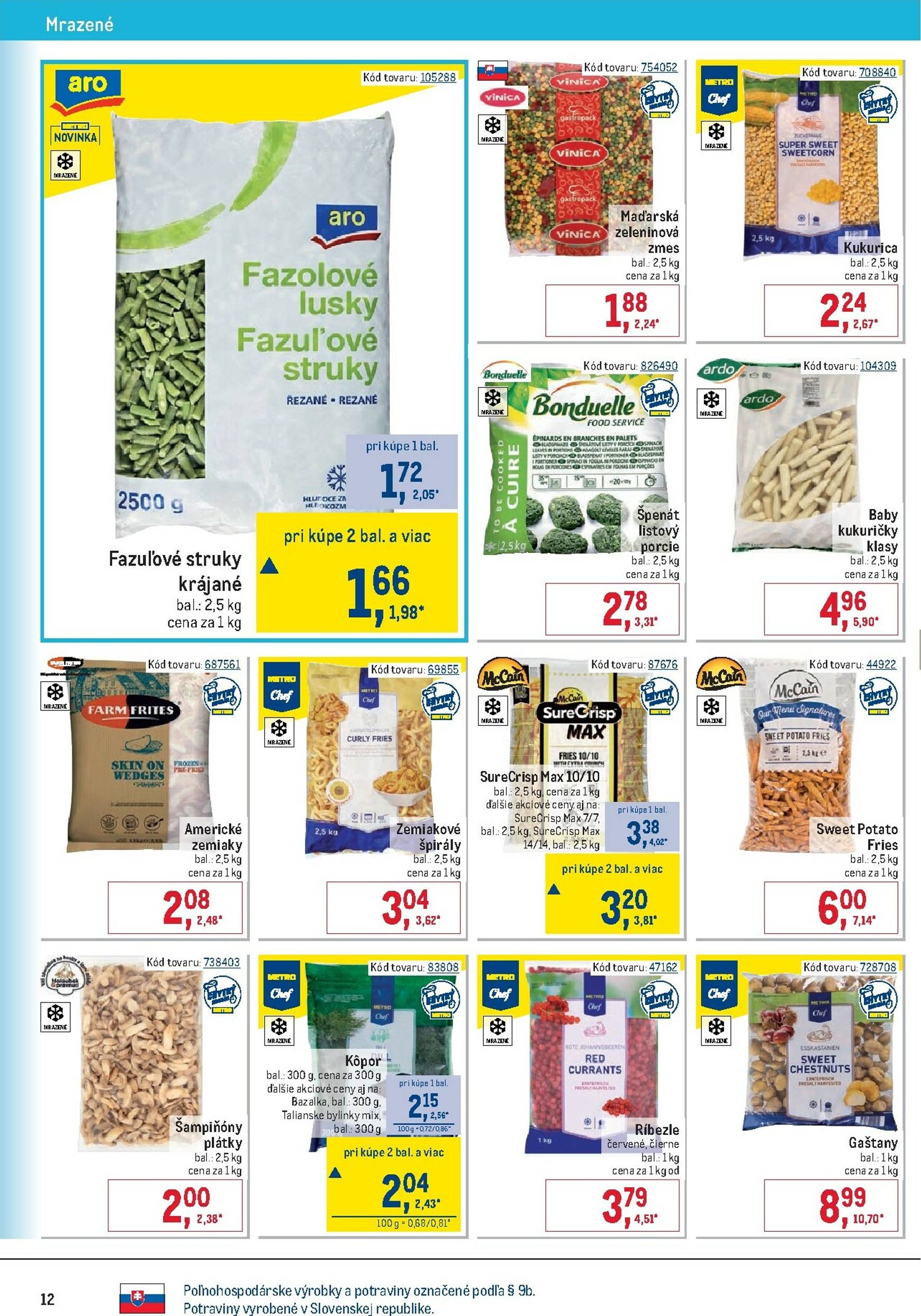 Page 12 of Aktuálny metro leták platný od stredy 28.01 do 24.02