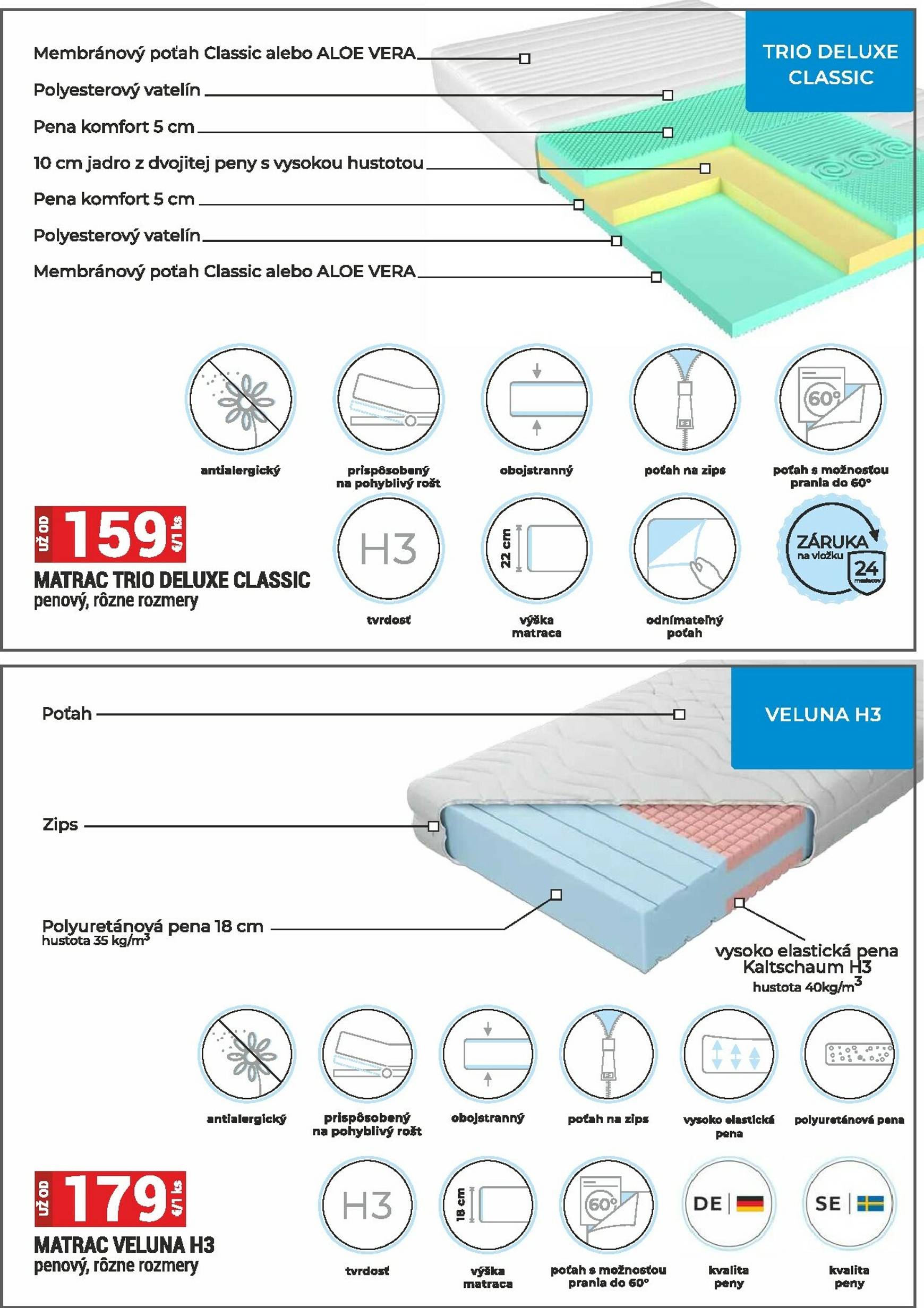 Page 17 of Aktuálny merkury-market leták platný od piatka 02.01 do 31.01