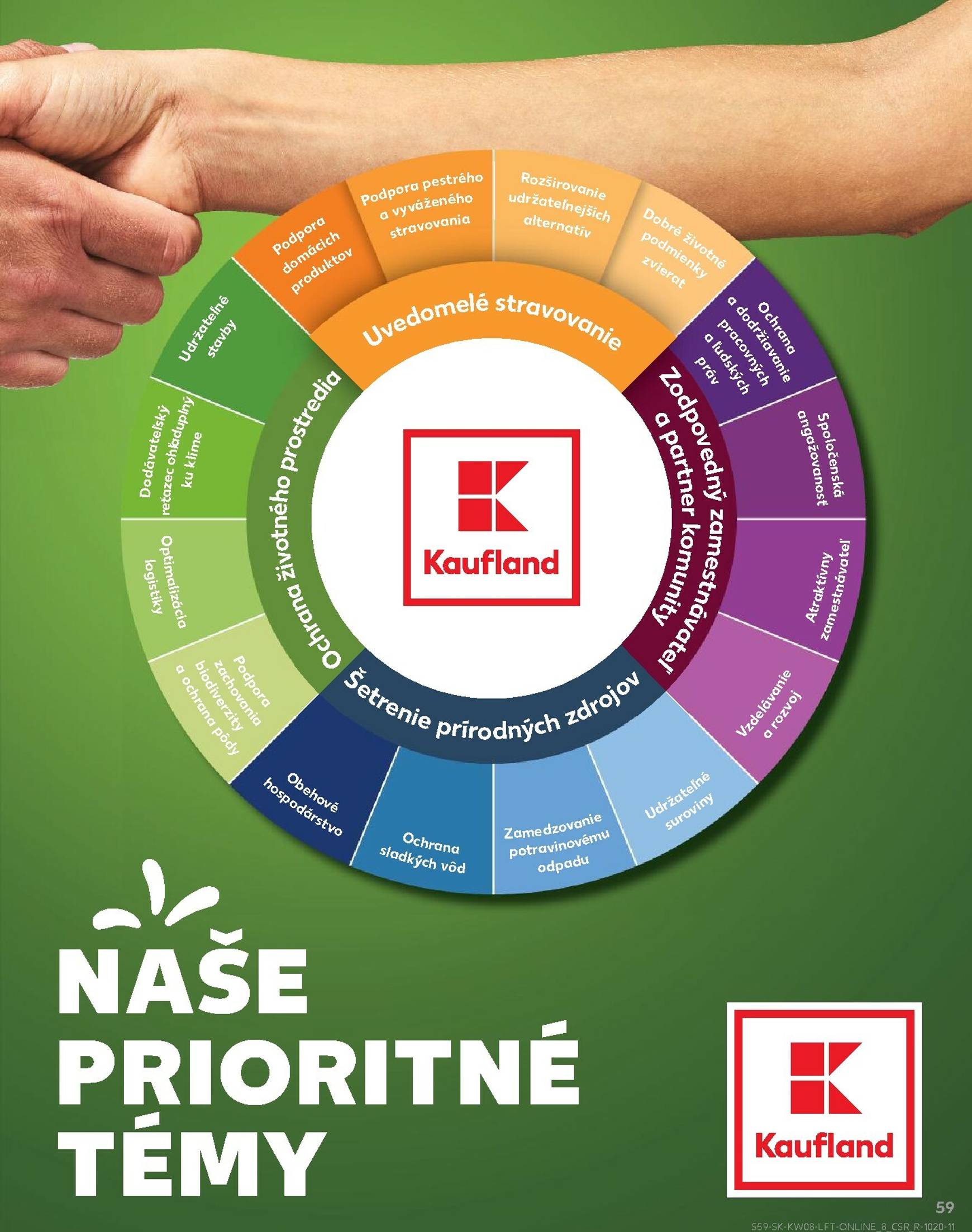 Page 59 of Aktuálny kaufland leták platný od štvrtka 19.02 do 25.02