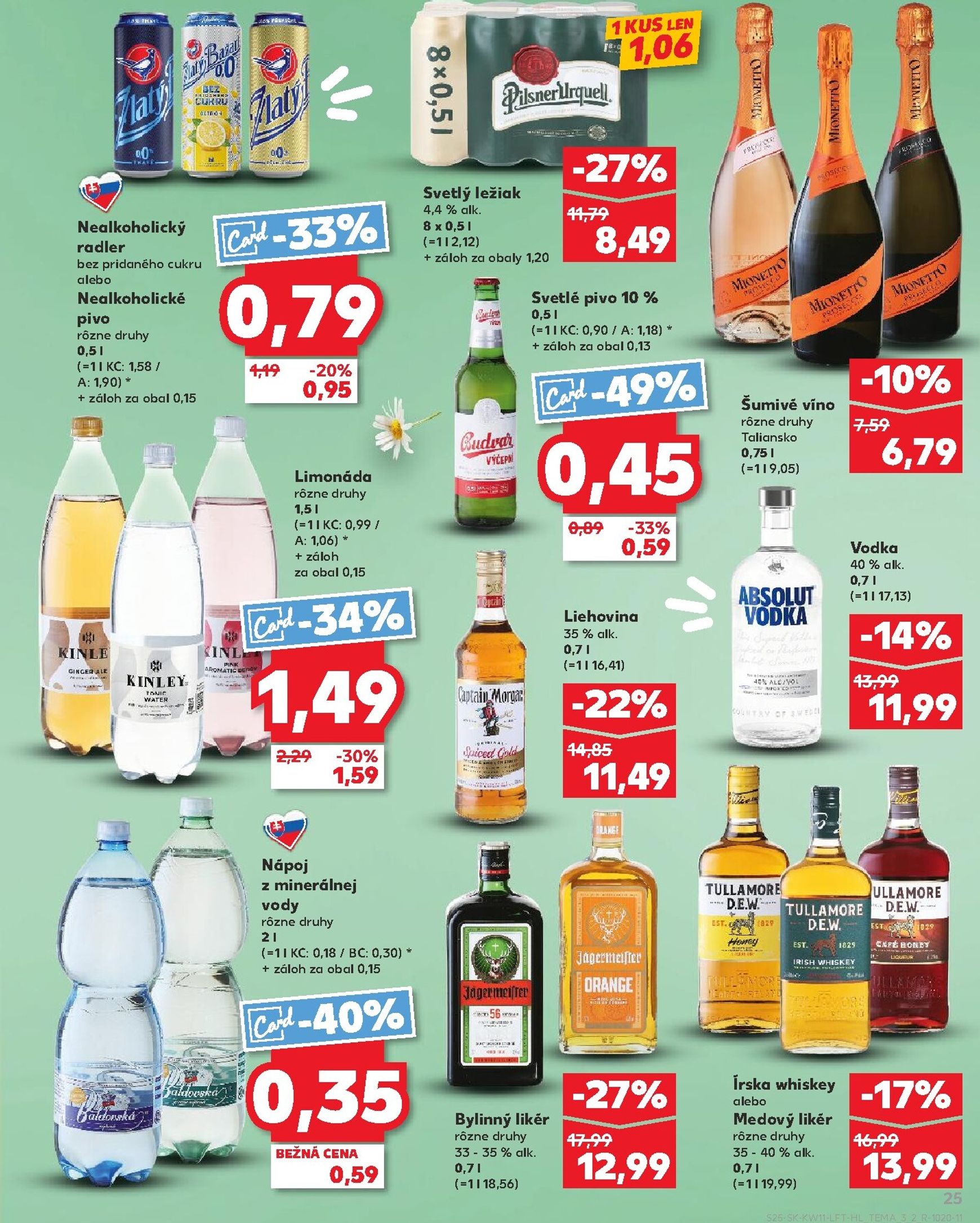 Page 25 of Aktuálny kaufland leták platný od štvrtka 12.03 do 18.03